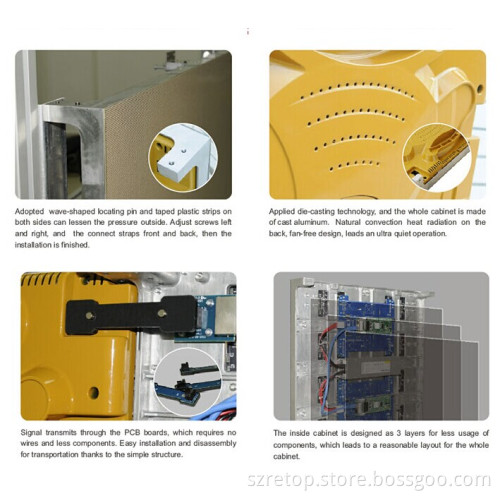 SMD P1.5/2.0/2.5mm a Full Color LED Display/Screen